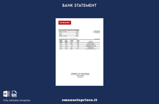 modello word di estratto conto bancario Malta Akbank in stile verificato