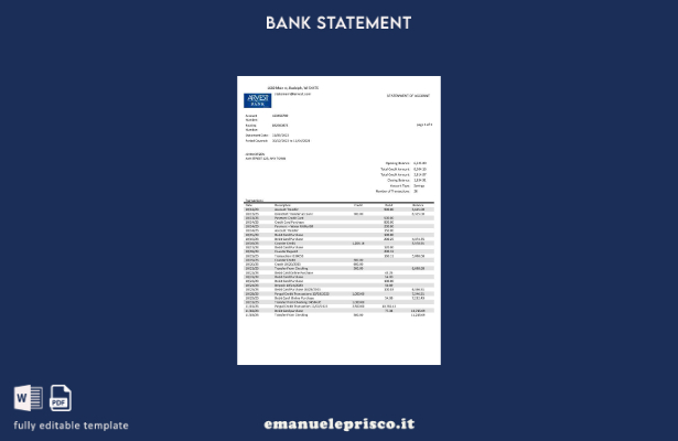 modello word di estratto conto bancario USA Arvest in stile verificato