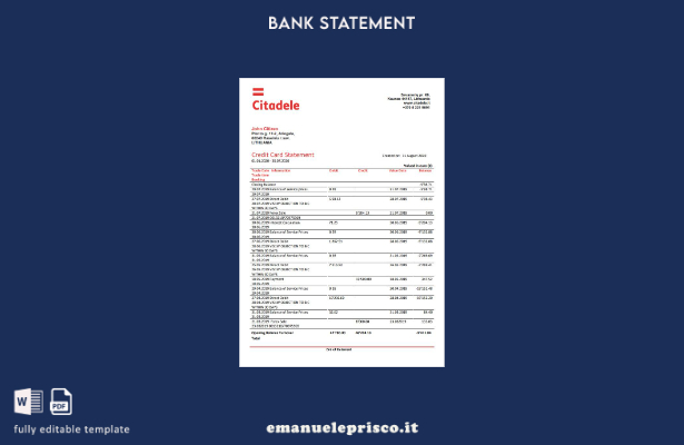 stile verificato Modello di carta di credito bancaria Citadele Lituania (Litva).