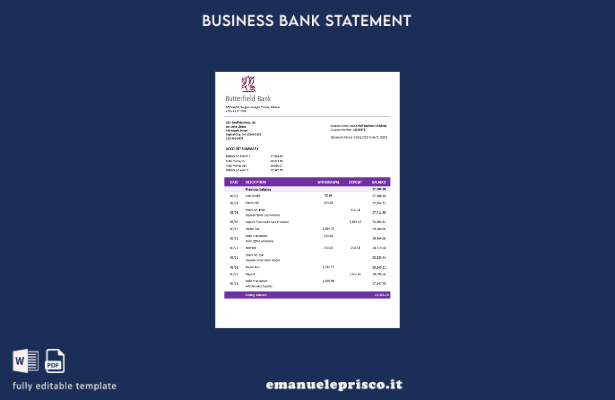 stile verificato Organizzazione bancaria Butterfield che controlla l'estratto co
