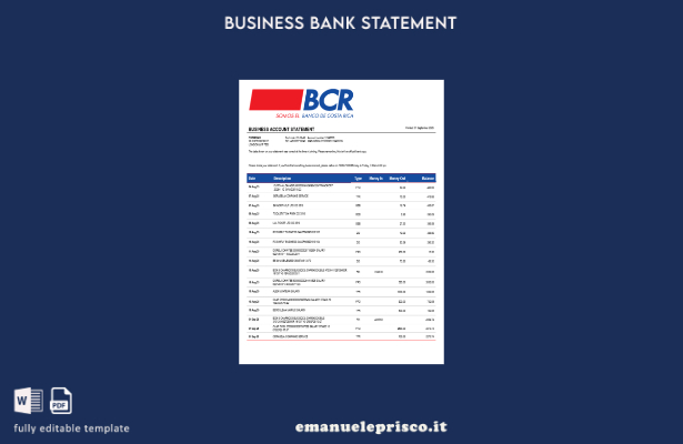 stile verificato costaricano L'organizzazione bancaria della Banca della Costa R