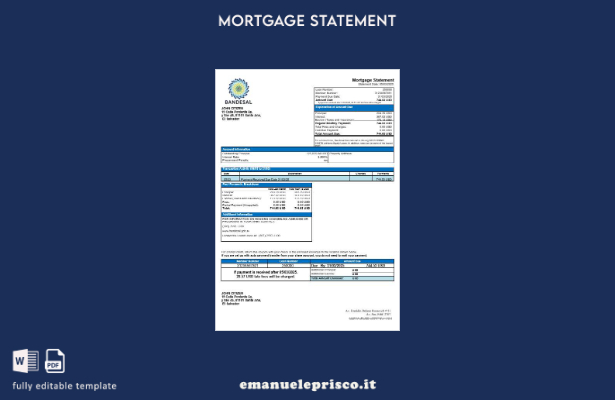 estratto conto del mutuo bancario Salvador Bandesal in stile verificato nel mode