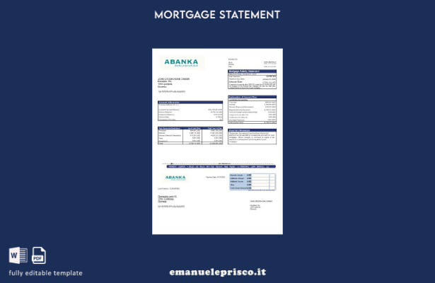 estratto conto del mutuo bancario Slovenia Abanka in stile verificato nel modell