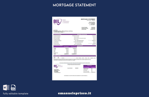 stile verificato Dichiarazione dei mutui Luxembourg Banque Internationale à Luxe