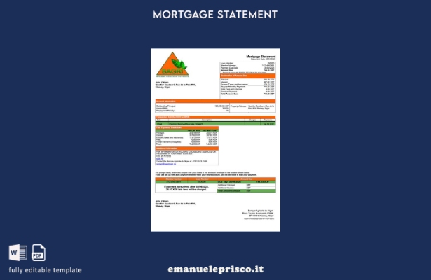 stile verificato Dichiarazione di mutuo Niger Banque Agricole du Niger Modello W
