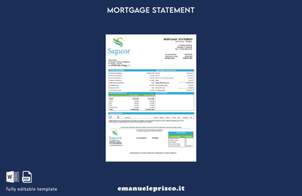 stile verificato Giamaica Sagicor Bank Jamaica Limited estratto conto ipotecario