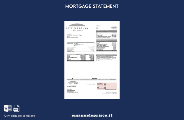 stile verificato Lettonia Estratto conto ipotecario della Banca di Lettonia Mode