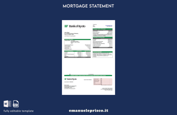 stile verificato Modello di dichiarazione dei mutui della Japan Bank of Kyoto Mo